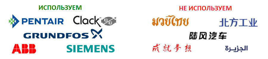 Лого компаний